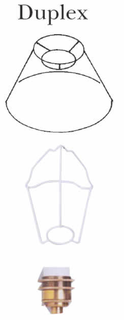 European Duplex Diagram