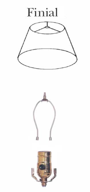 US Harp and Spider diagram